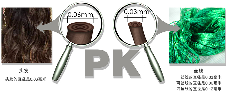头发&丝线的对比